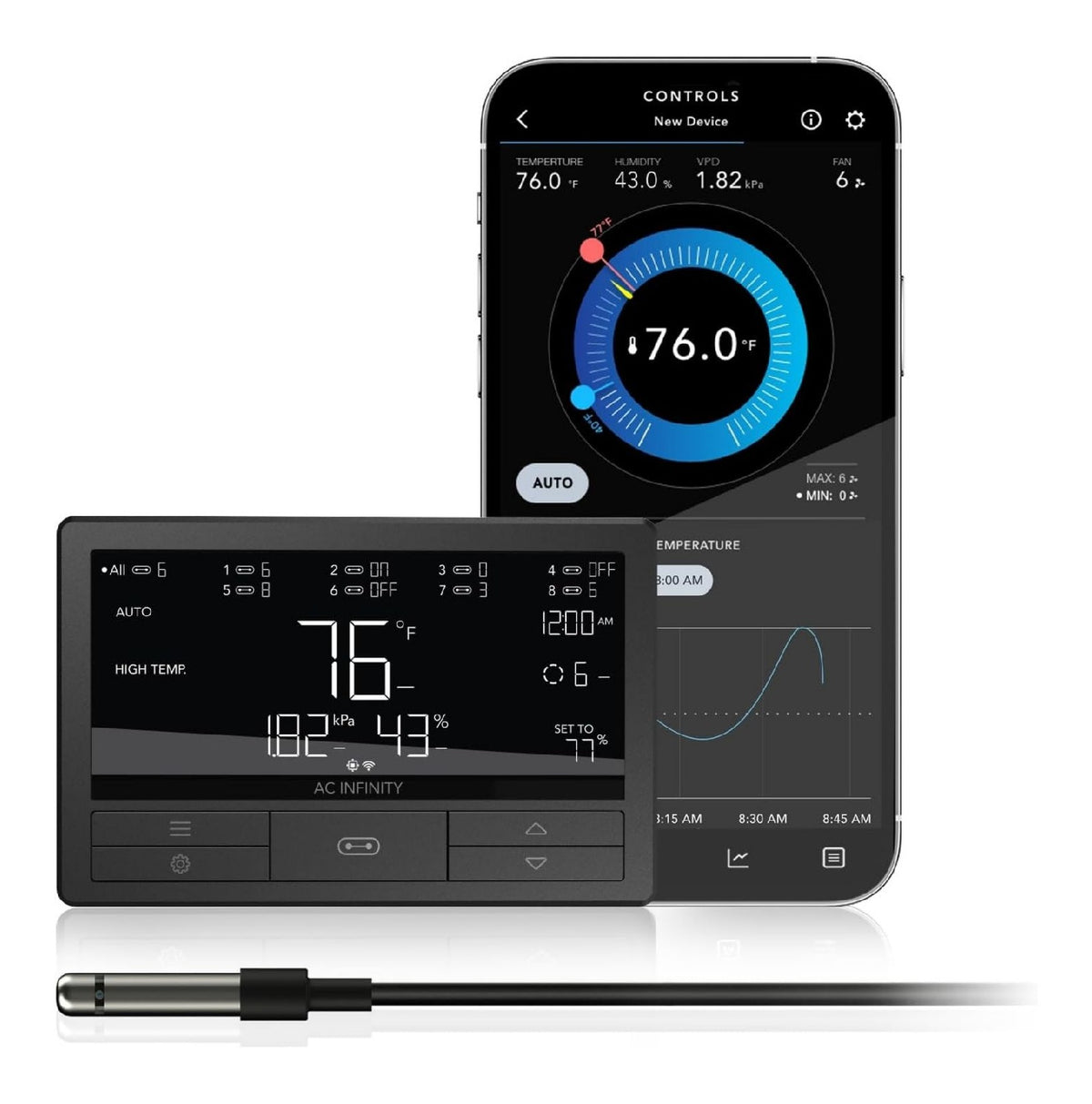 Controleur Environnemental Intelligent 8 Ports Temperature Humidite VPD Minuterie Cycle Bluetooth Wi-Fi